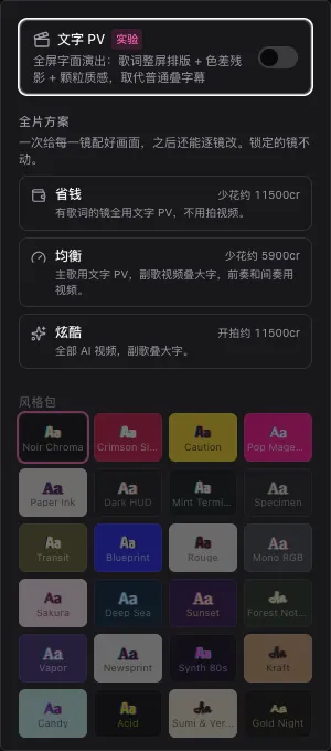 SunoMV 全片方案卡:省錢少花約 11500 cr,均衡少花約 5900 cr,炫酷開拍約 11500 cr