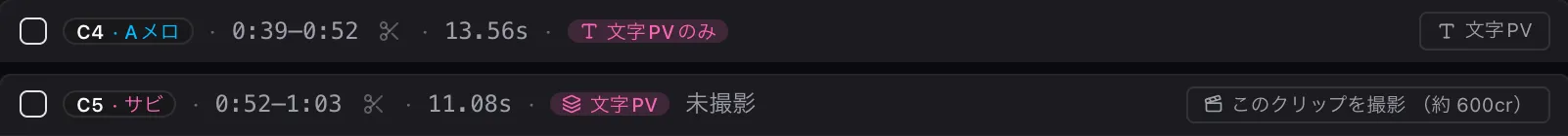 絵コンテのカット見出し:C4 Aメロは「文字PVのみ」、C5 サビは「文字PV」で撮影 約600cr