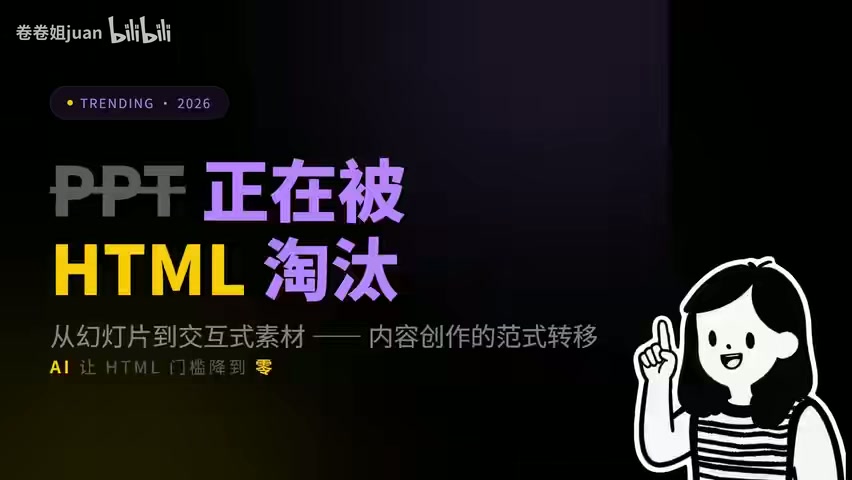 视频开头：探讨 PPT 制作困境