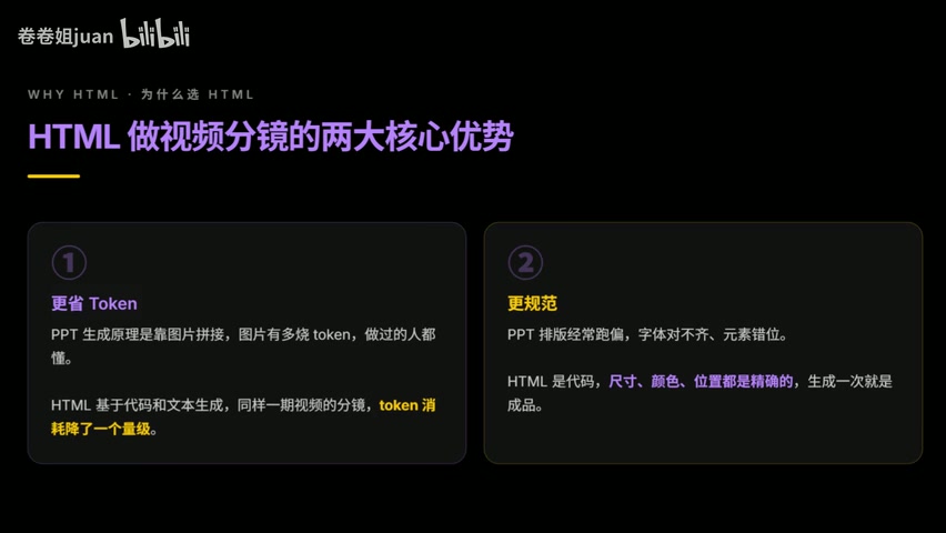 对比 HTML 与 PPT 的生成逻辑
